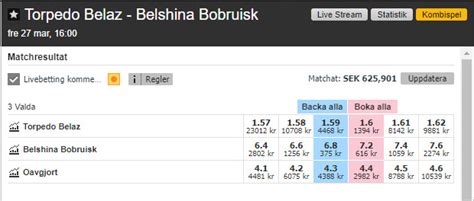 Guide: Hur fungerar en spelbörs (Betting Exchange) .
